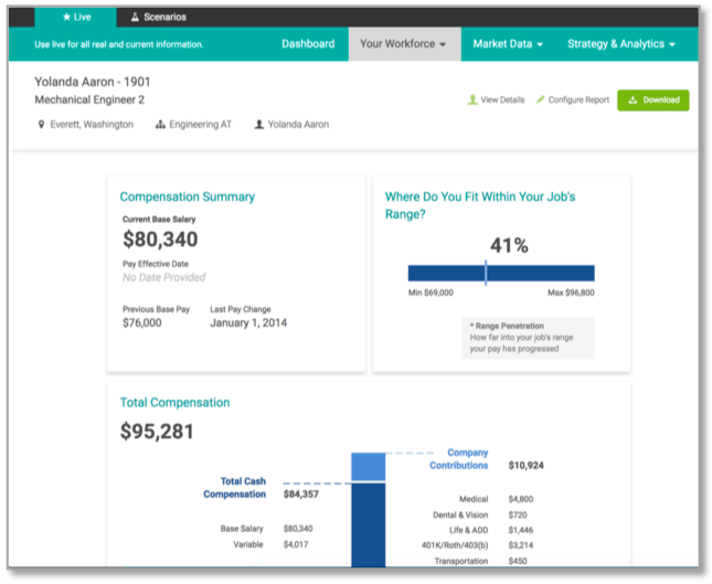 Employee_comp_report