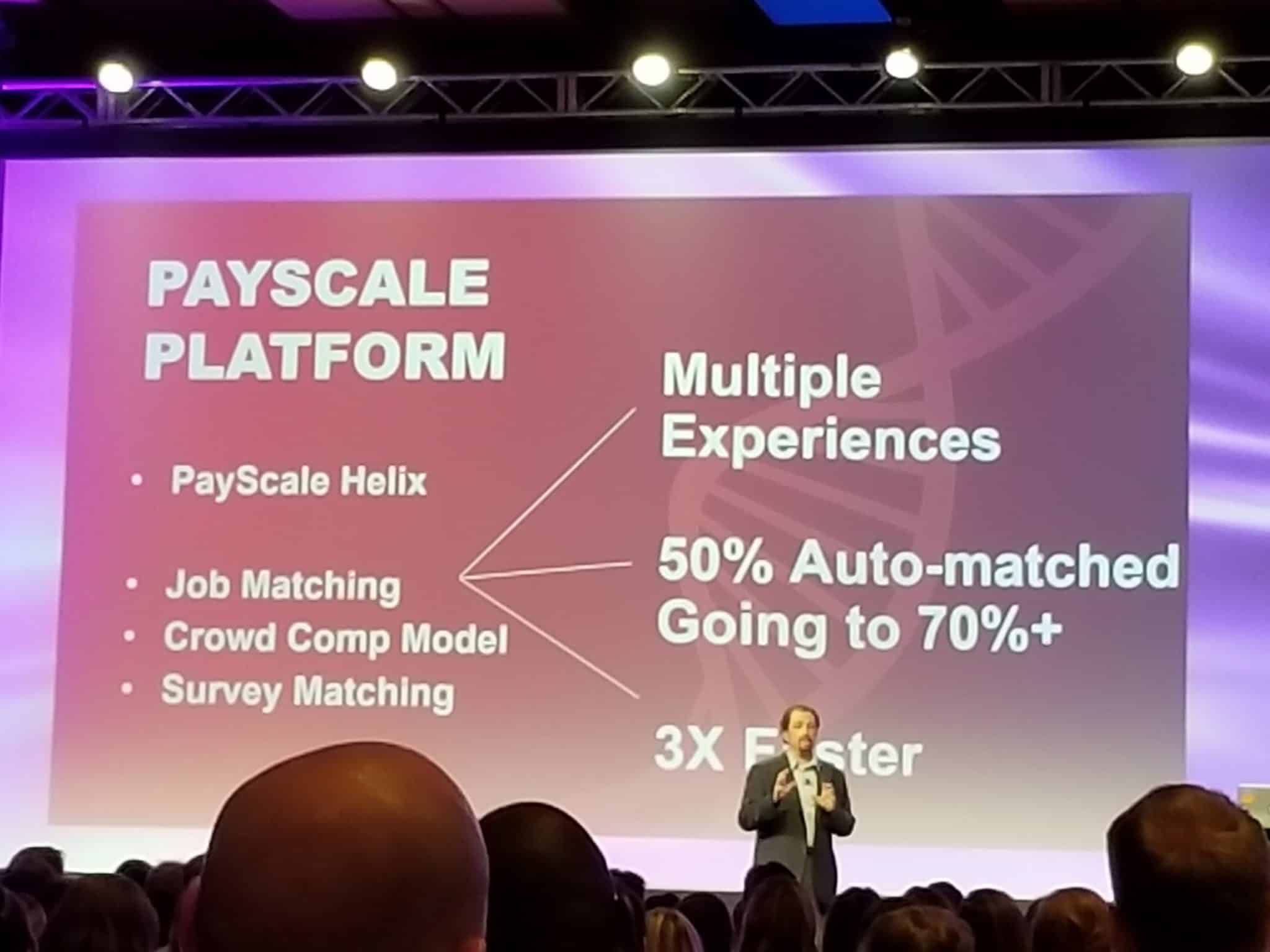 PayScale_platform