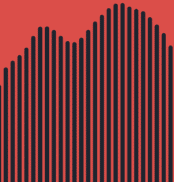 Salary_ranges