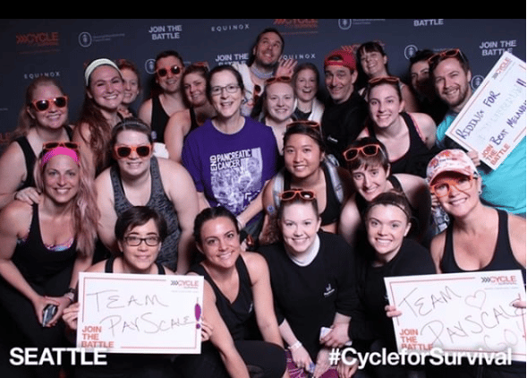 PayScale_employees