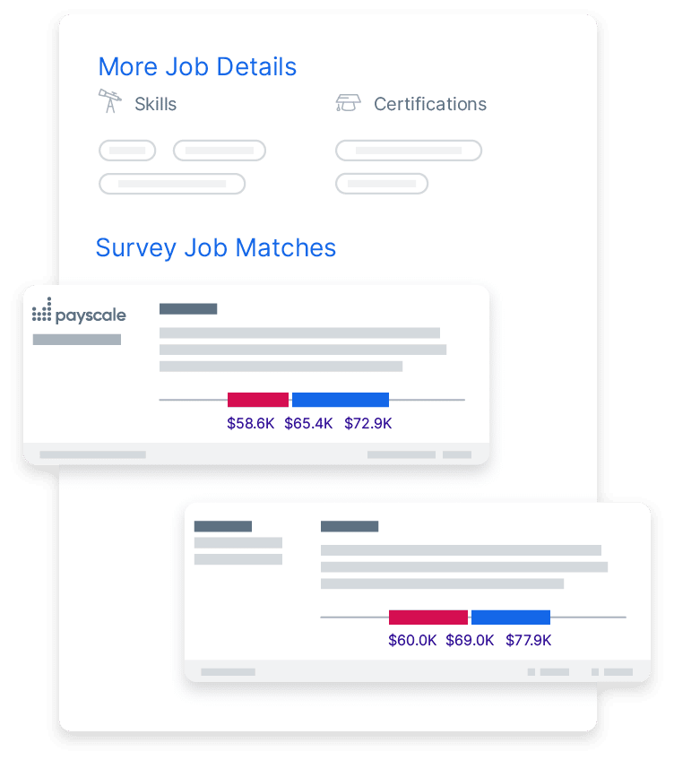 Payscale Insight Lab: Salary Management Made Easy