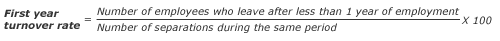 first year turnover rate formula