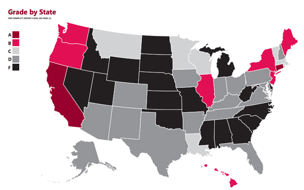 Gradebystate