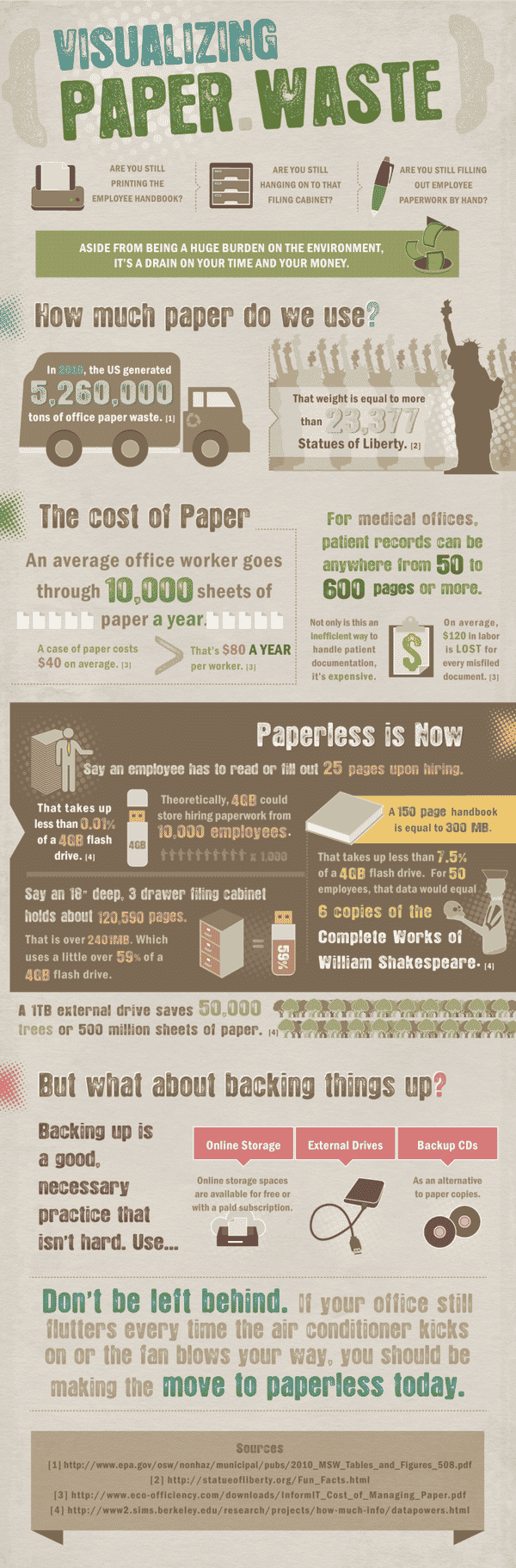 PaperwasteIG