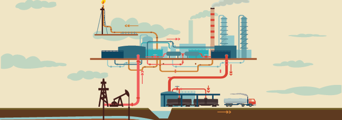 Oil Industry