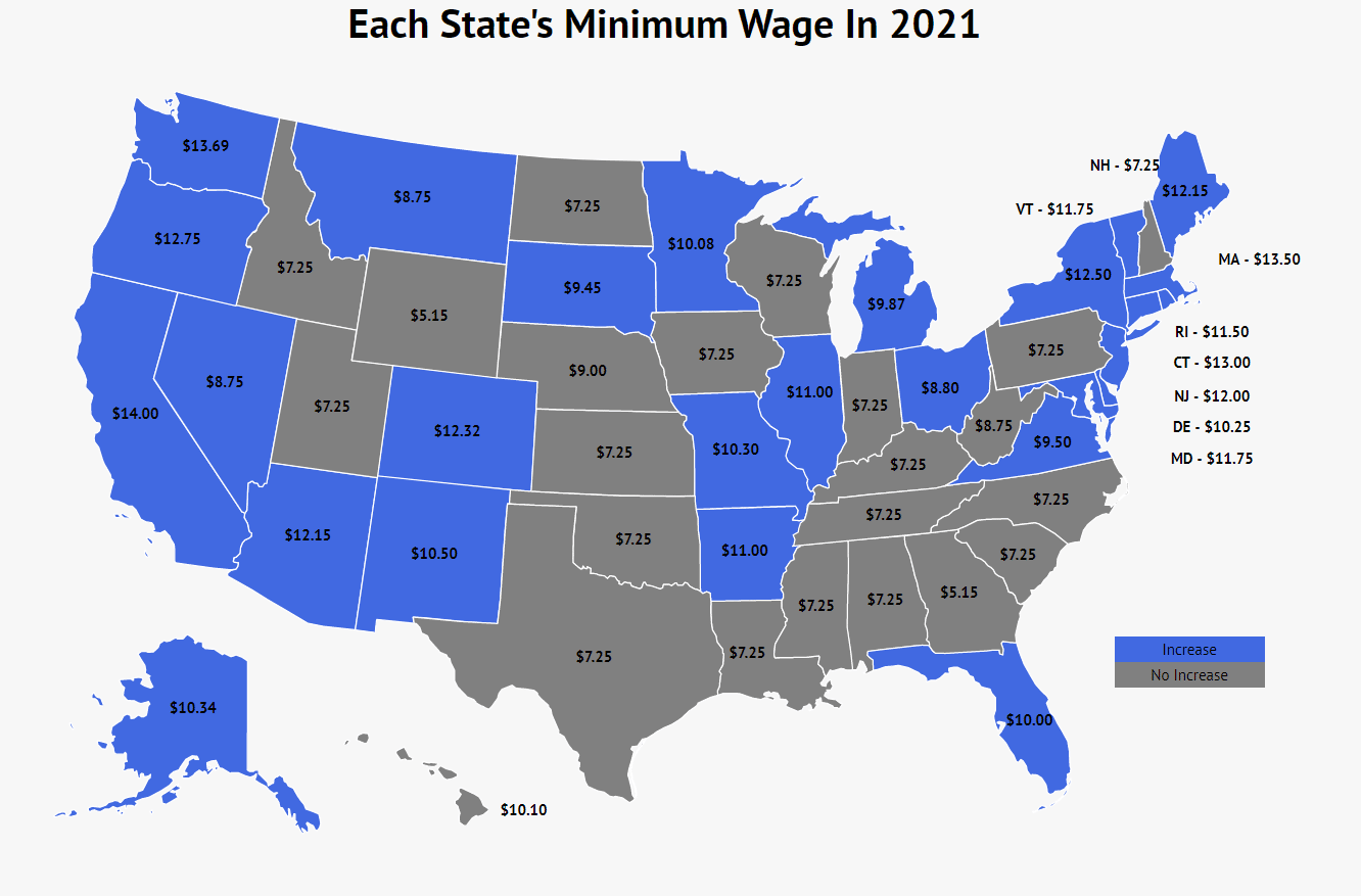 Minimum wage in 2021 by State