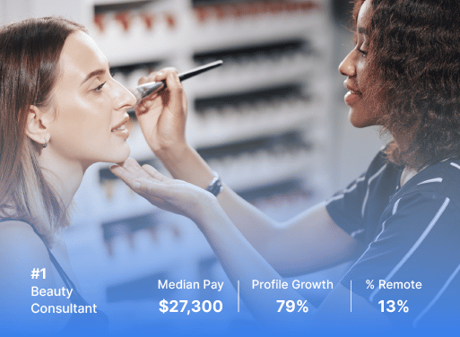 Beauty Consultant Salary - Hottest Job of 2021