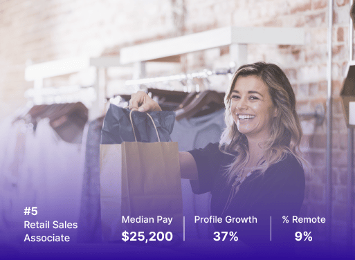 Retail Sales Associate Salary - Top Jobs of 2021