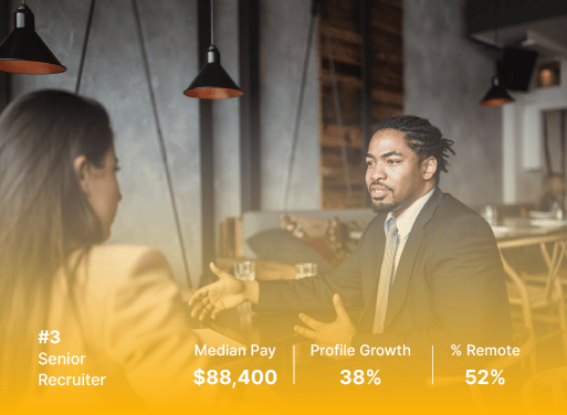 Senior Recruiter Salary - Top Jobs of 2021