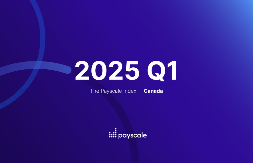2025 Q1 Index Canada