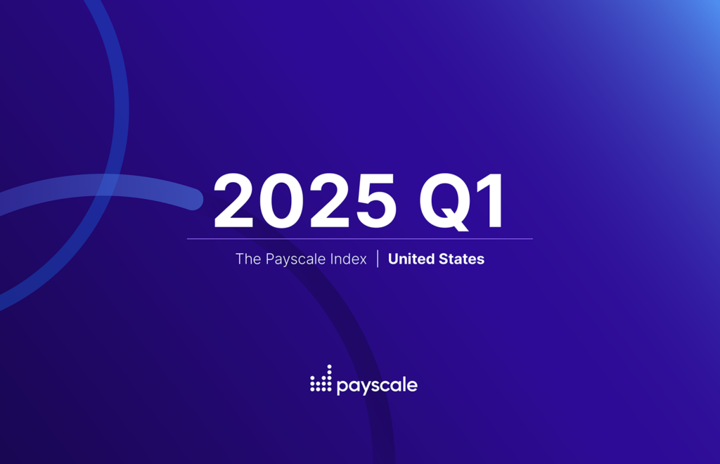 2025 Q1 Index