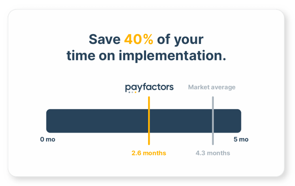 Payfactors Free Payscale Salary Comparison Salary Survey Search Wages